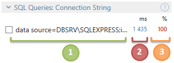 SQL client connection string SQL client connection string
