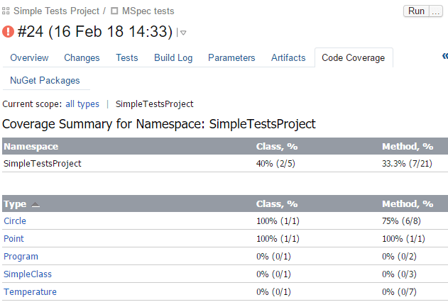 TeamCity. MSpec 测试覆盖率统计 TeamCity. MSpec 测试覆盖率统计