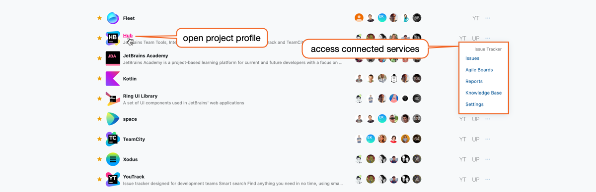 Project list actions Project list actions
