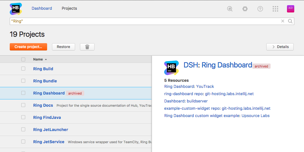 Projects list adm Projects list adm