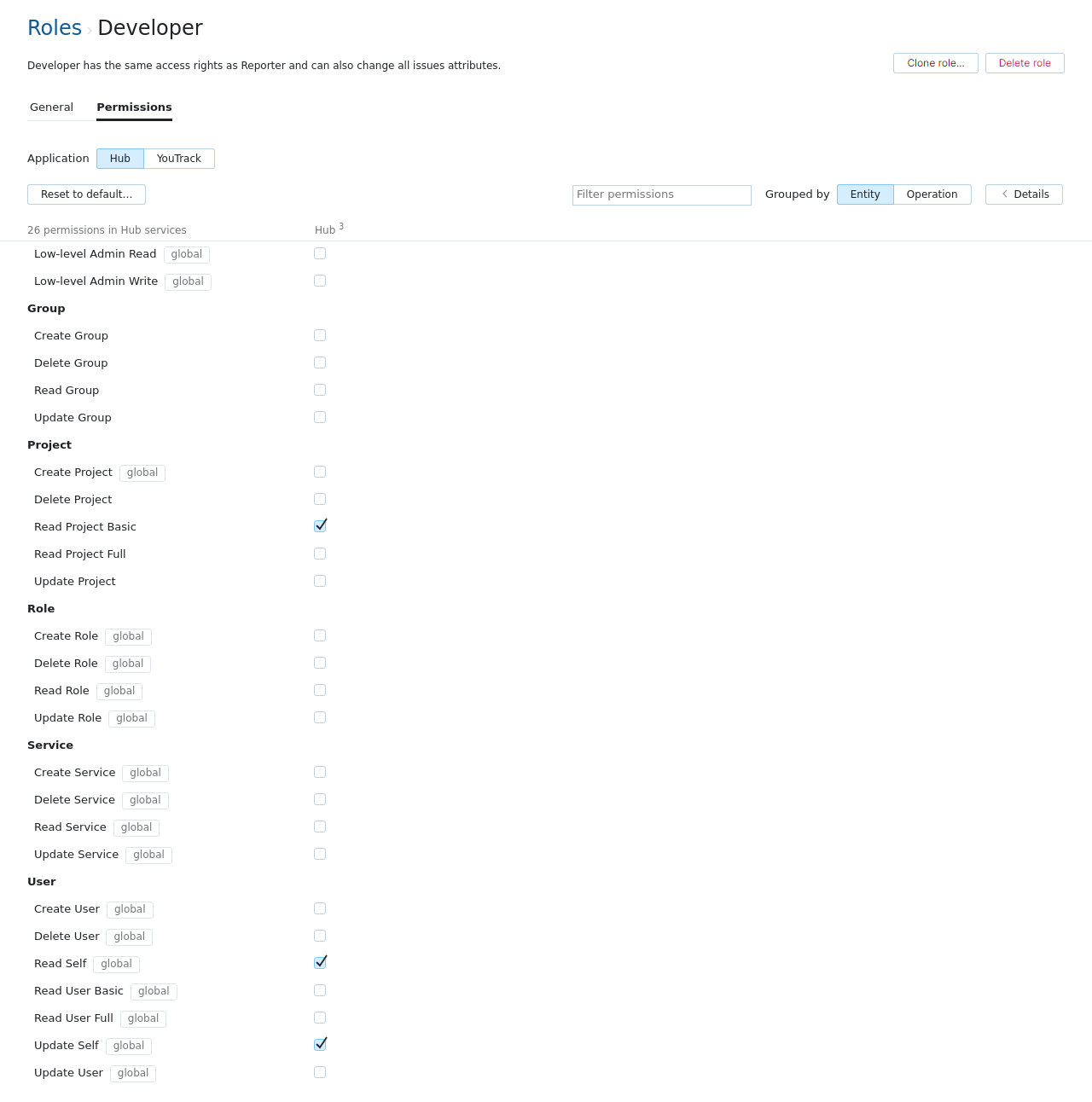 Role permissions tab Role permissions tab