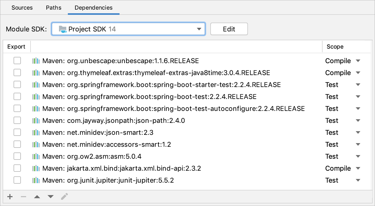 Configuring dependency scopes