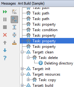Ant build run result Ant build run result