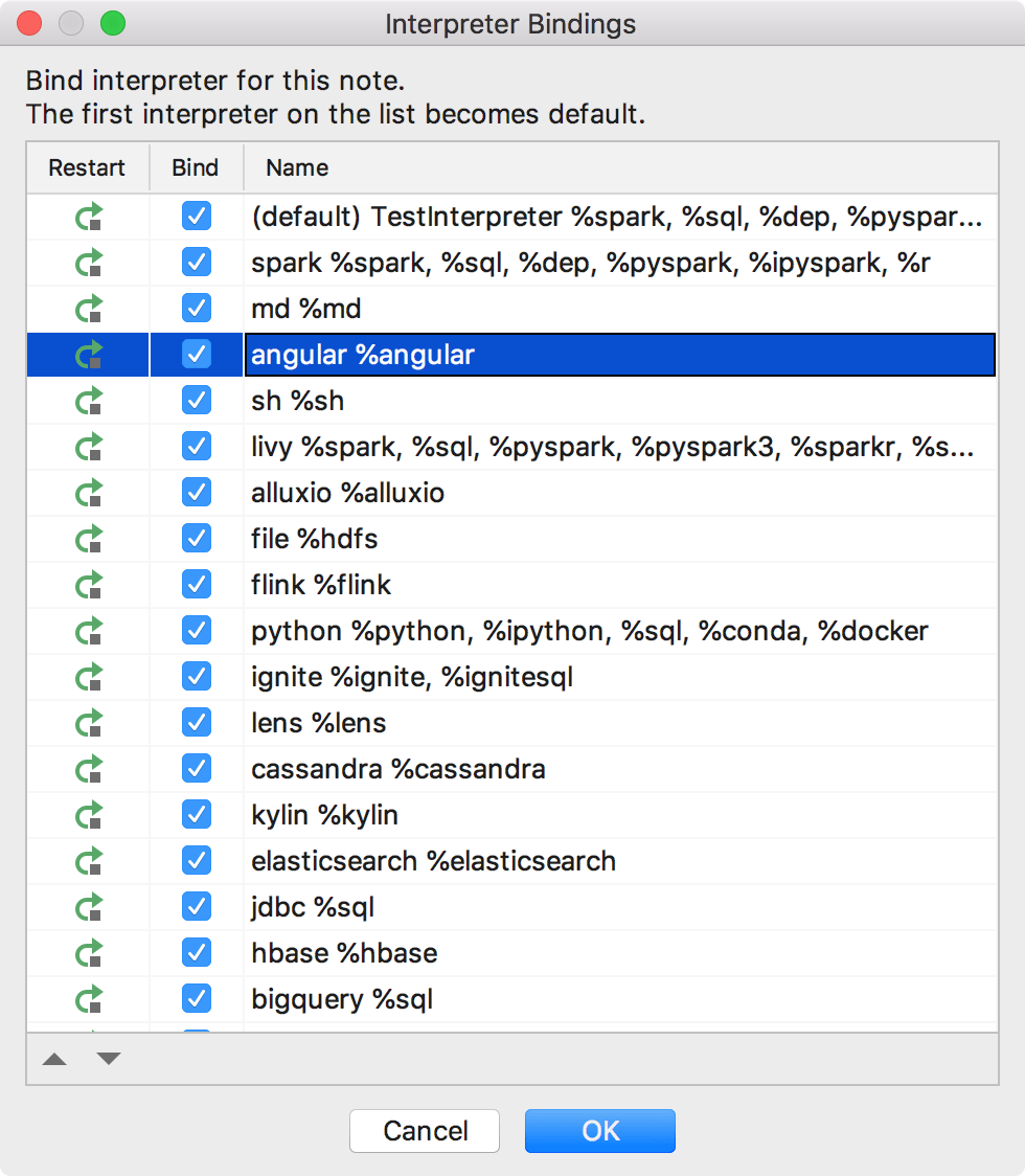 Interpreter bindings Interpreter bindings