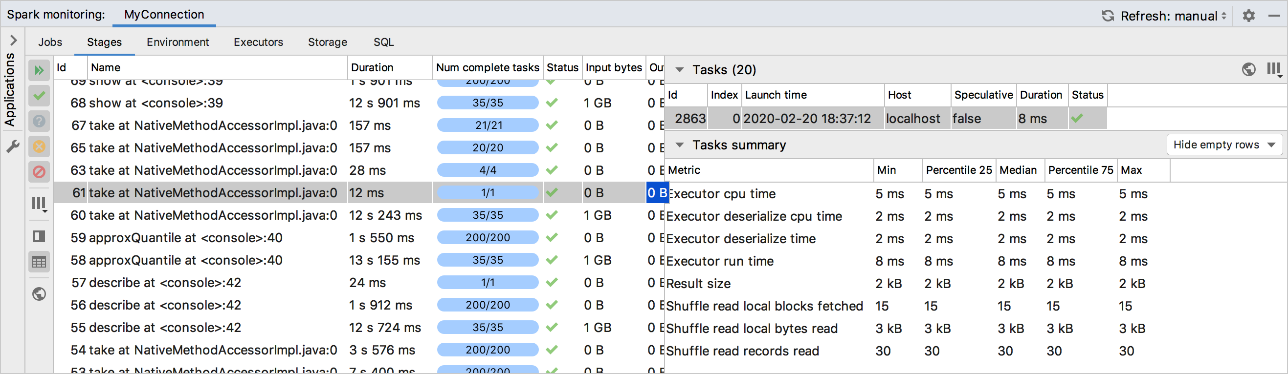 Job stages Job stages