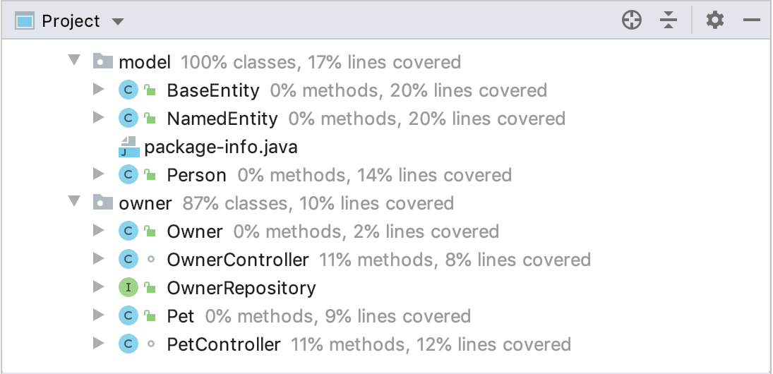 Code coverage results in the Project tool window Code coverage results in the Project tool window