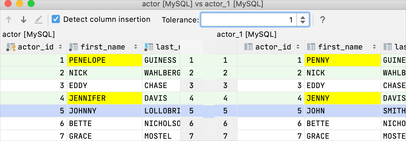 Table contents Table contents