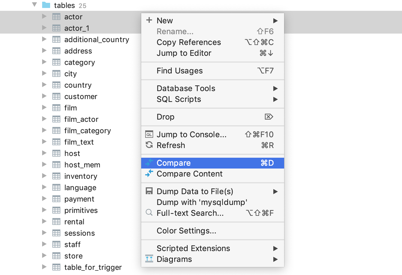 Compare two tables Compare two tables