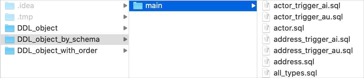 File per object by schema File per object by schema