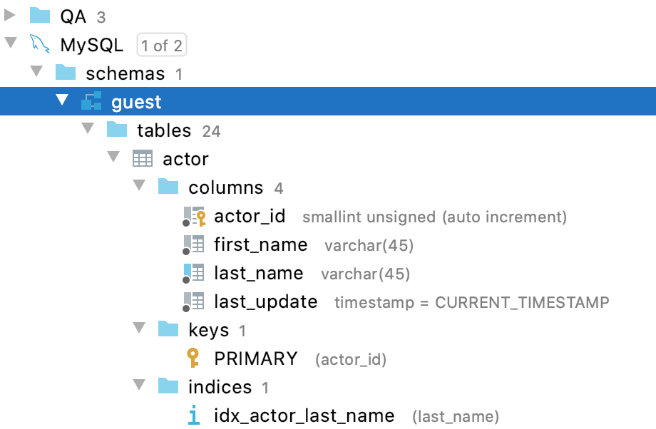 The Group Contents option is on The Group Contents option is on