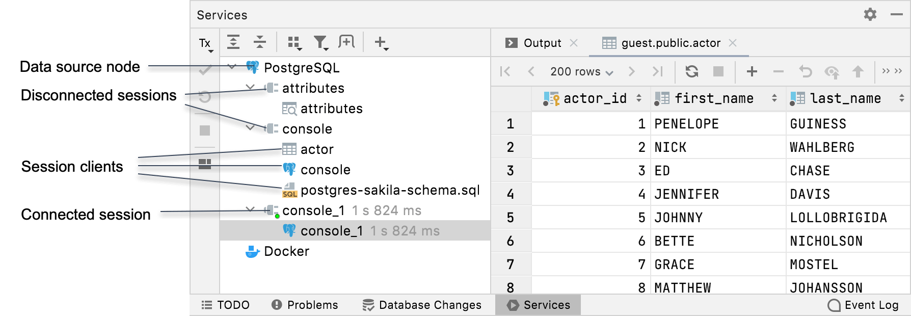 The Services tool window The Services tool window