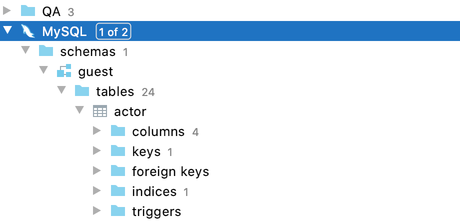The Show Empty Groups option is on The Show Empty Groups option is on