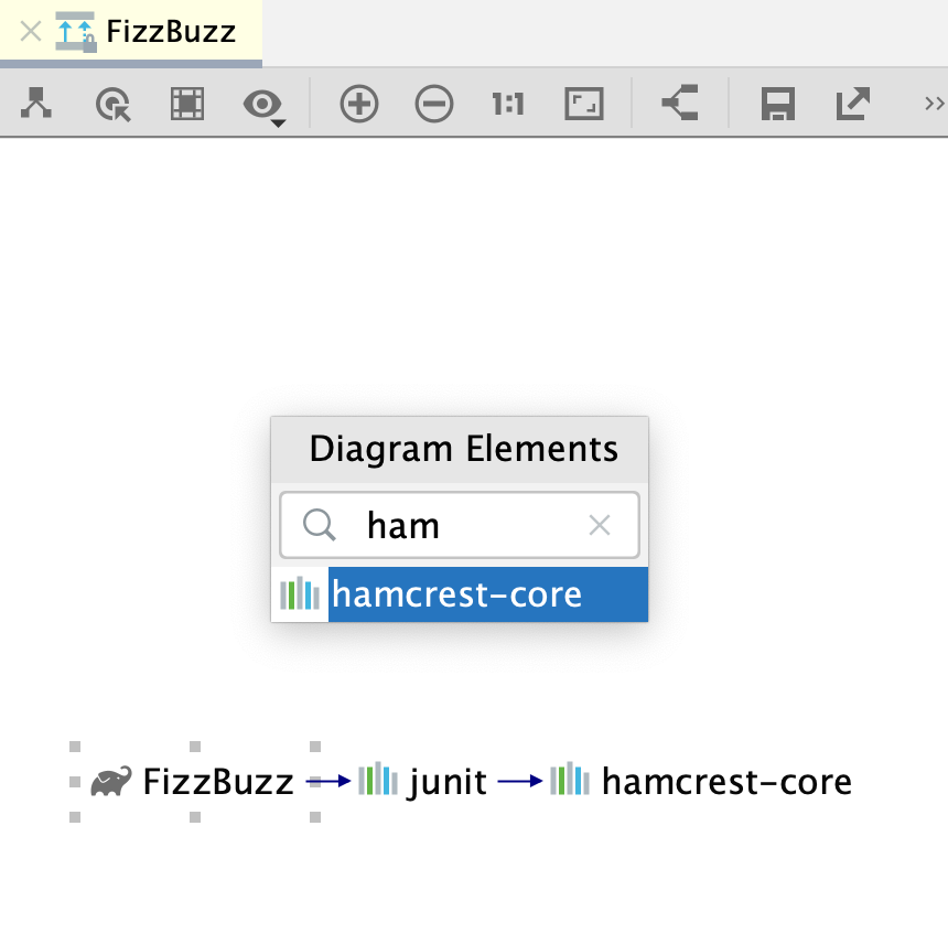 Search for dependency Search for dependency