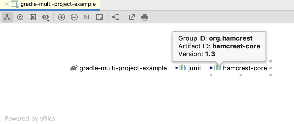 Show dependency information Show dependency information