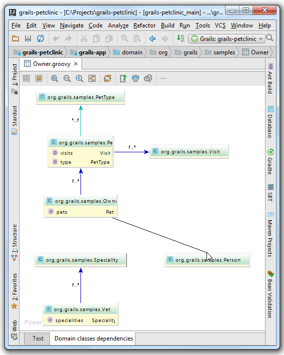 Grails link1 Grails link1