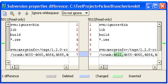Svn properties diff local results Svn properties diff local results
