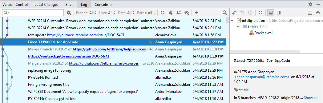 Tagged commit Tagged commit