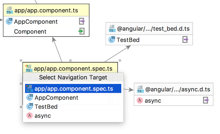 Ws module dependency diagram jump to Ws module dependency diagram jump to
