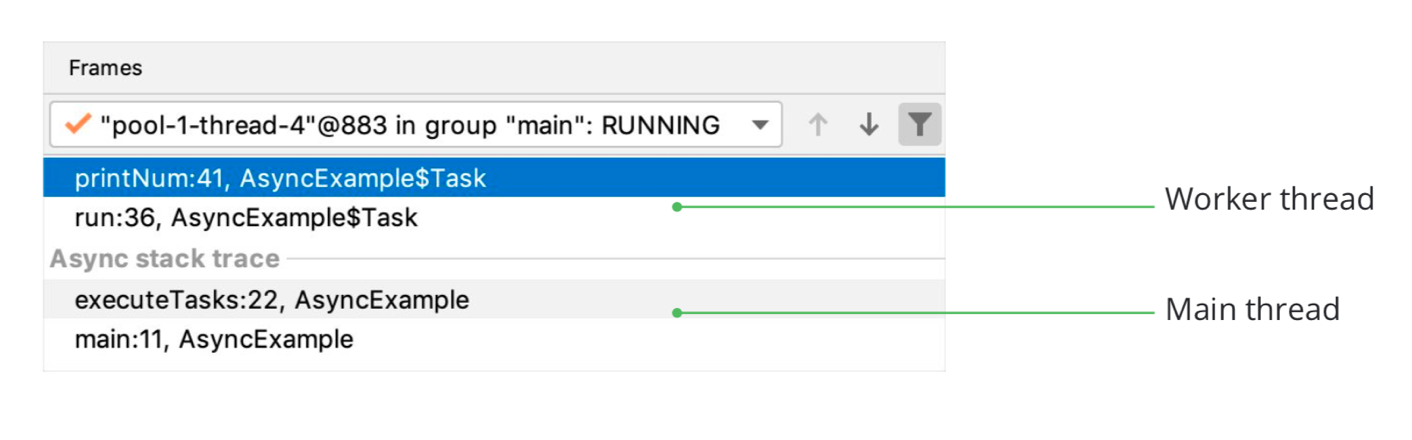 Async stacktraces