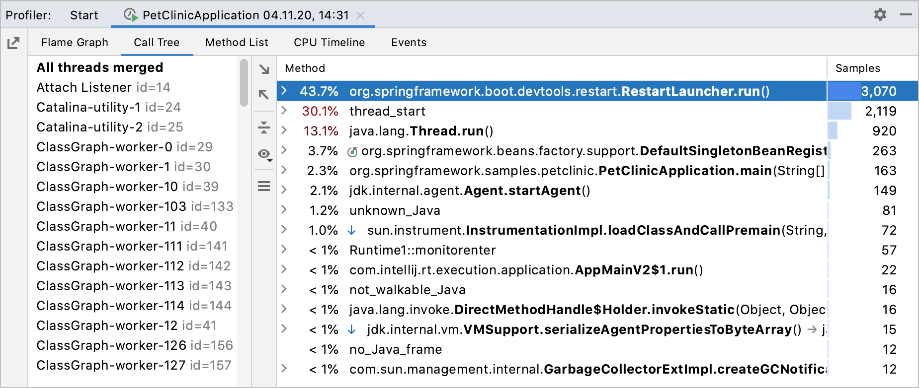 call tree tab in the profiler results