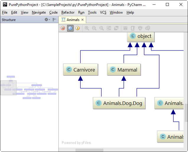 model diagram model diagram