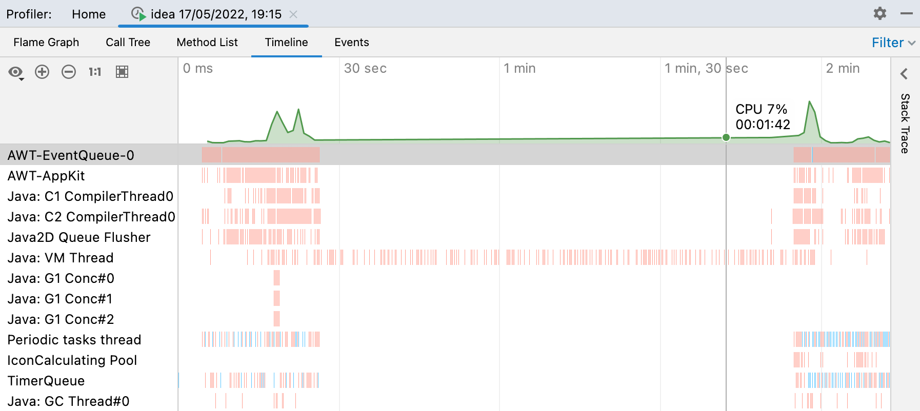 Timeline in the Profiler tool window Timeline in the Profiler tool window
