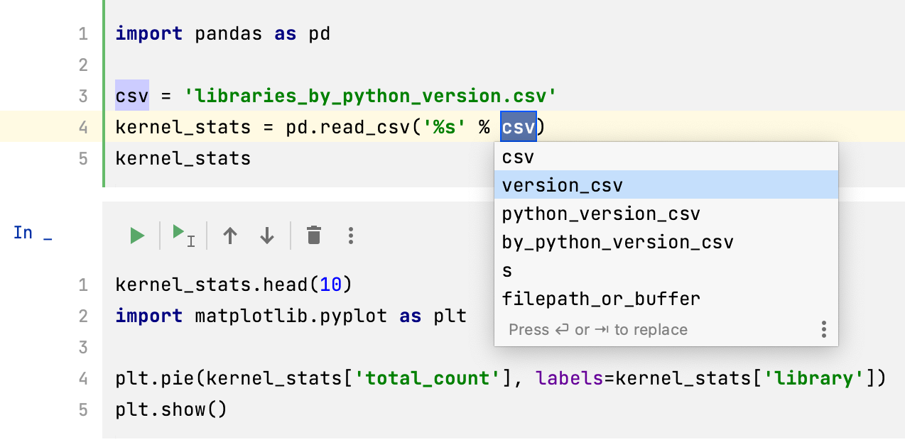 Introducing a variable Introducing a variable