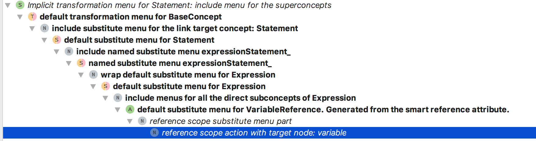 Action trace Action trace