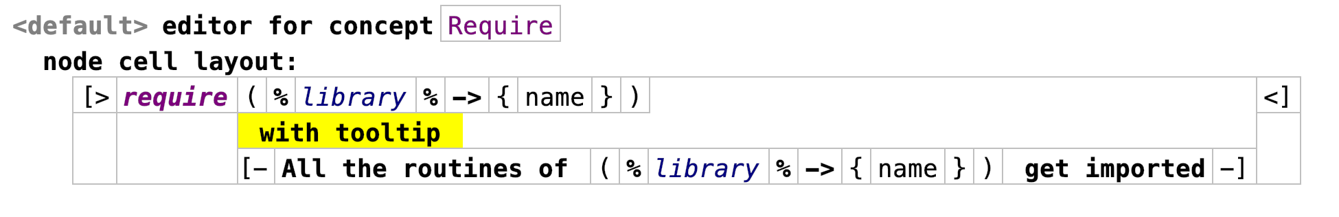 Editor tooltip1 Editor tooltip1