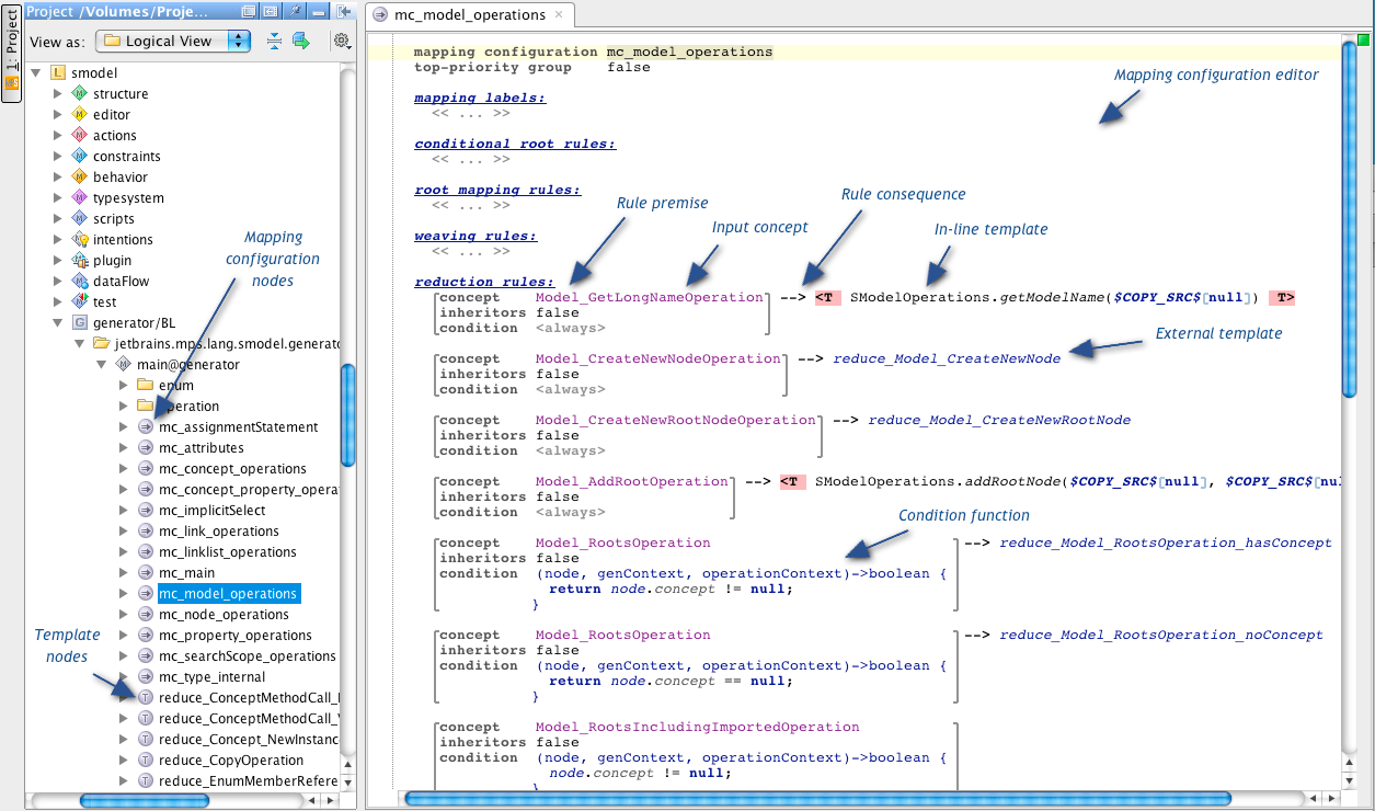 Gug mapping configuration