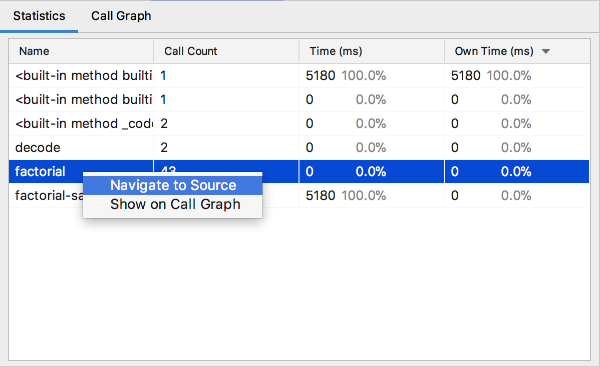 Jump to source Jump to source