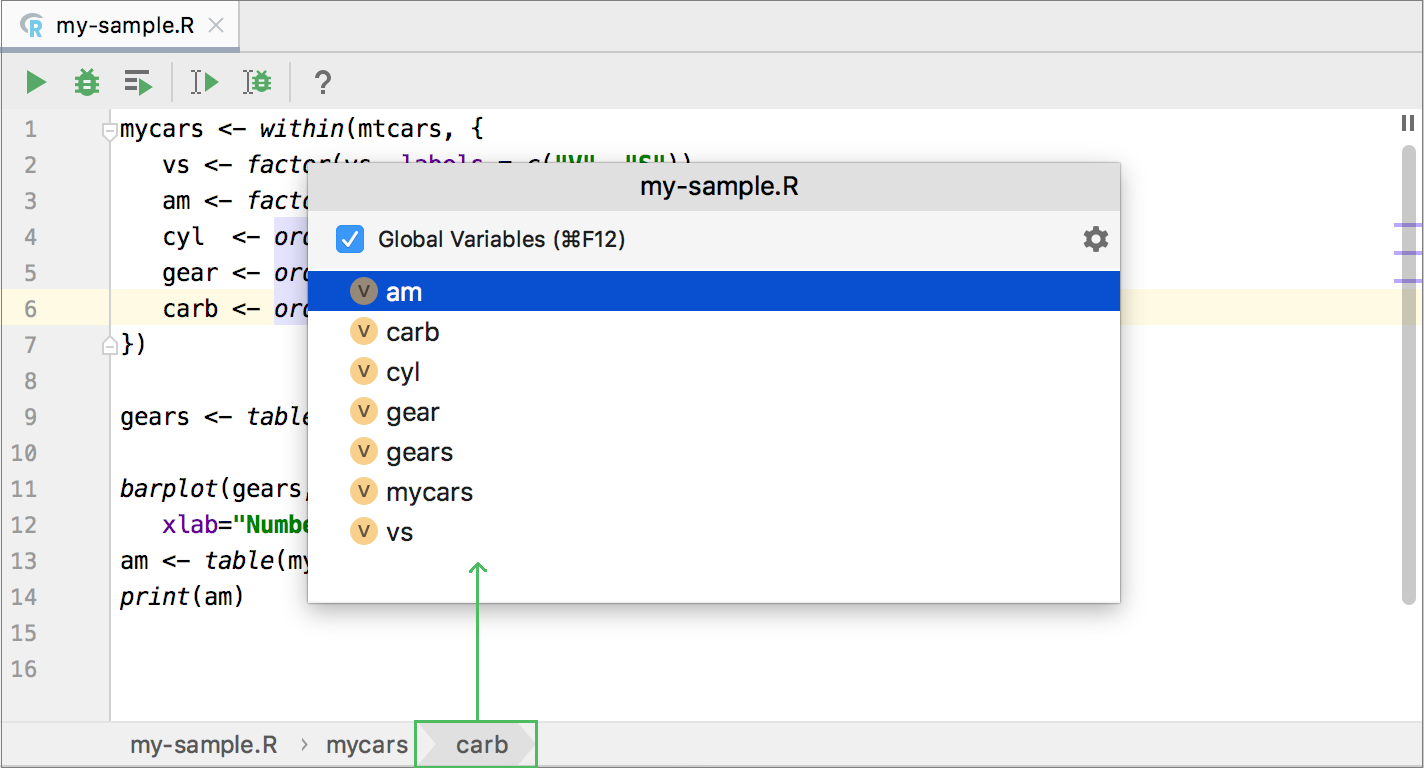 View the R file structure View the R file structure