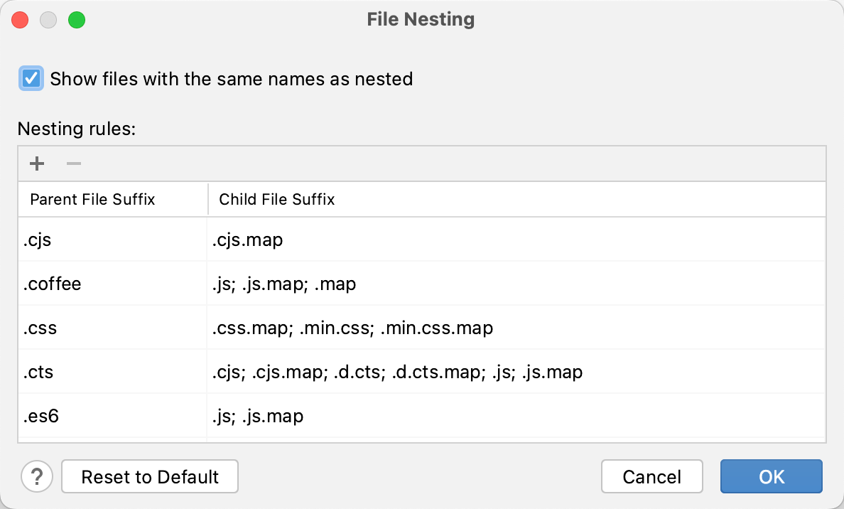 the File Nesting dialog the File Nesting dialog