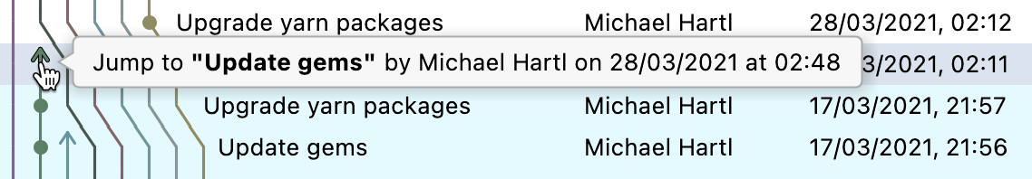 jump to next commit jump to next commit