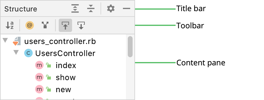 Tool window layout Tool window layout