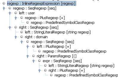 Worddave83ccb1d63a90d30c3ac013f61241197