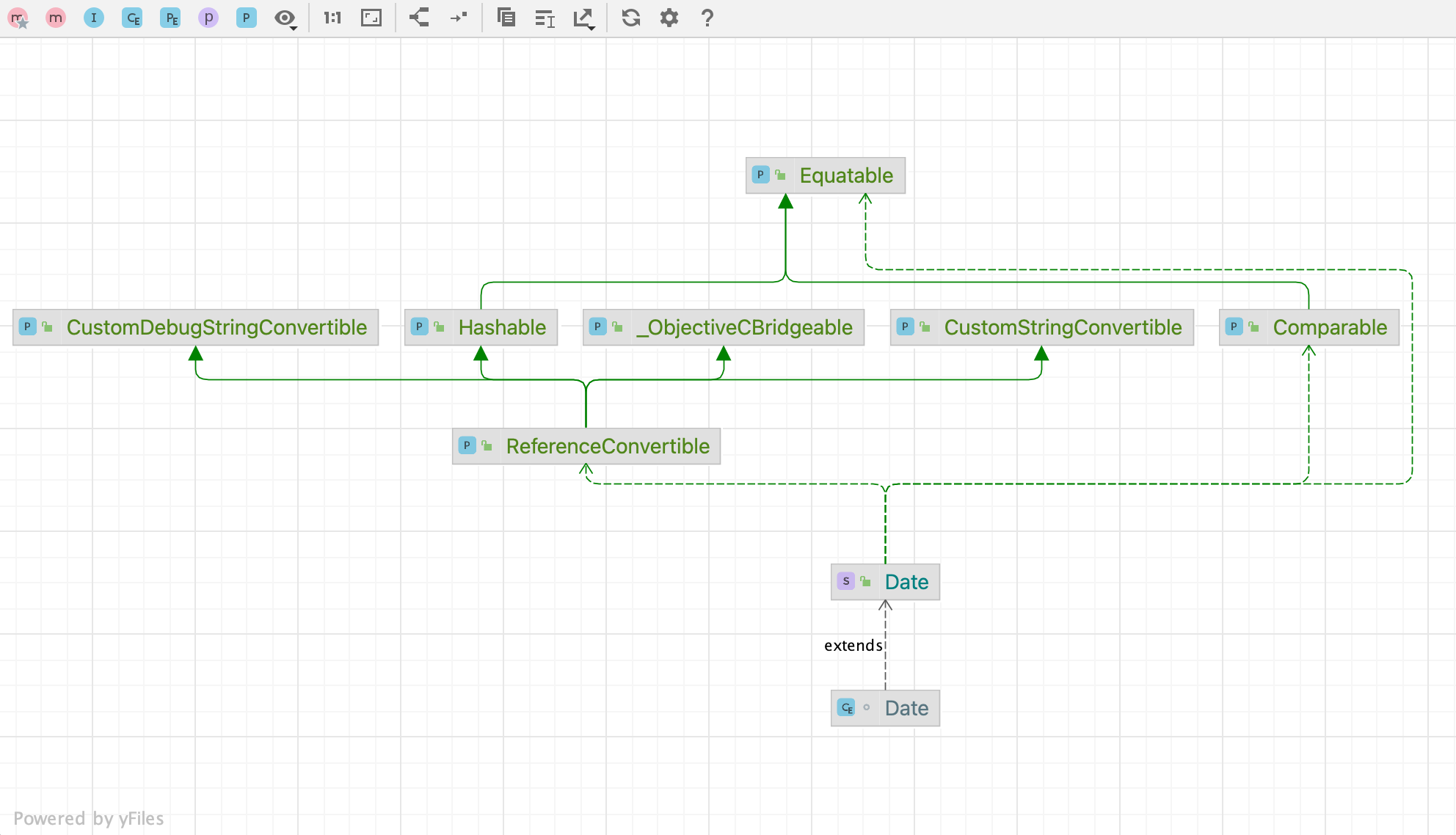 Diagram editor