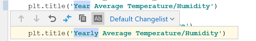 Changes toolbar Changes toolbar