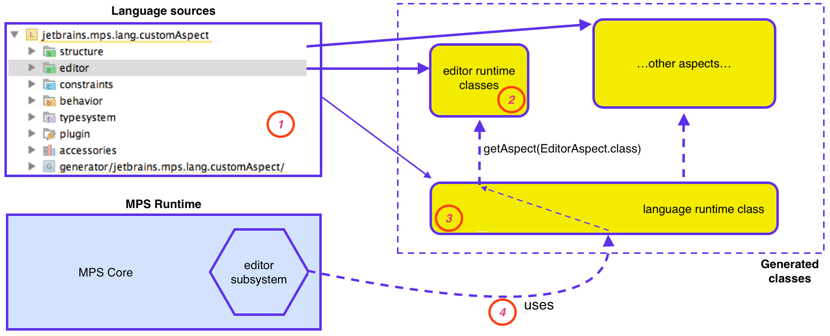 Screen-Shot-2015-09-30-at-20-37-45.png Screen-Shot-2015-09-30-at-20-37-45.png