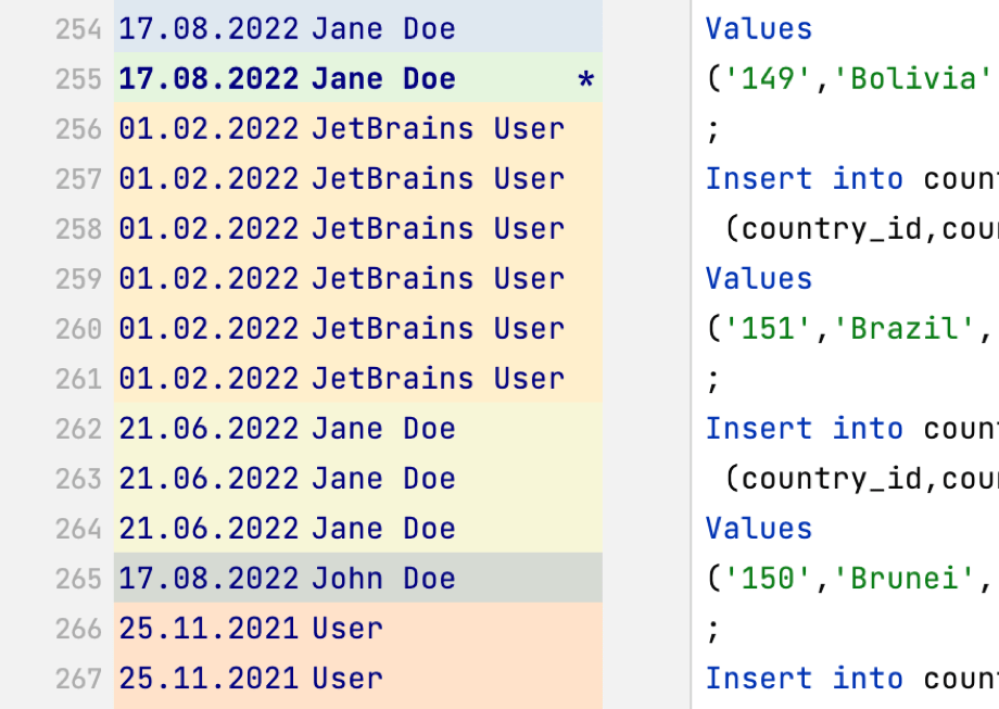 Annotations Annotations