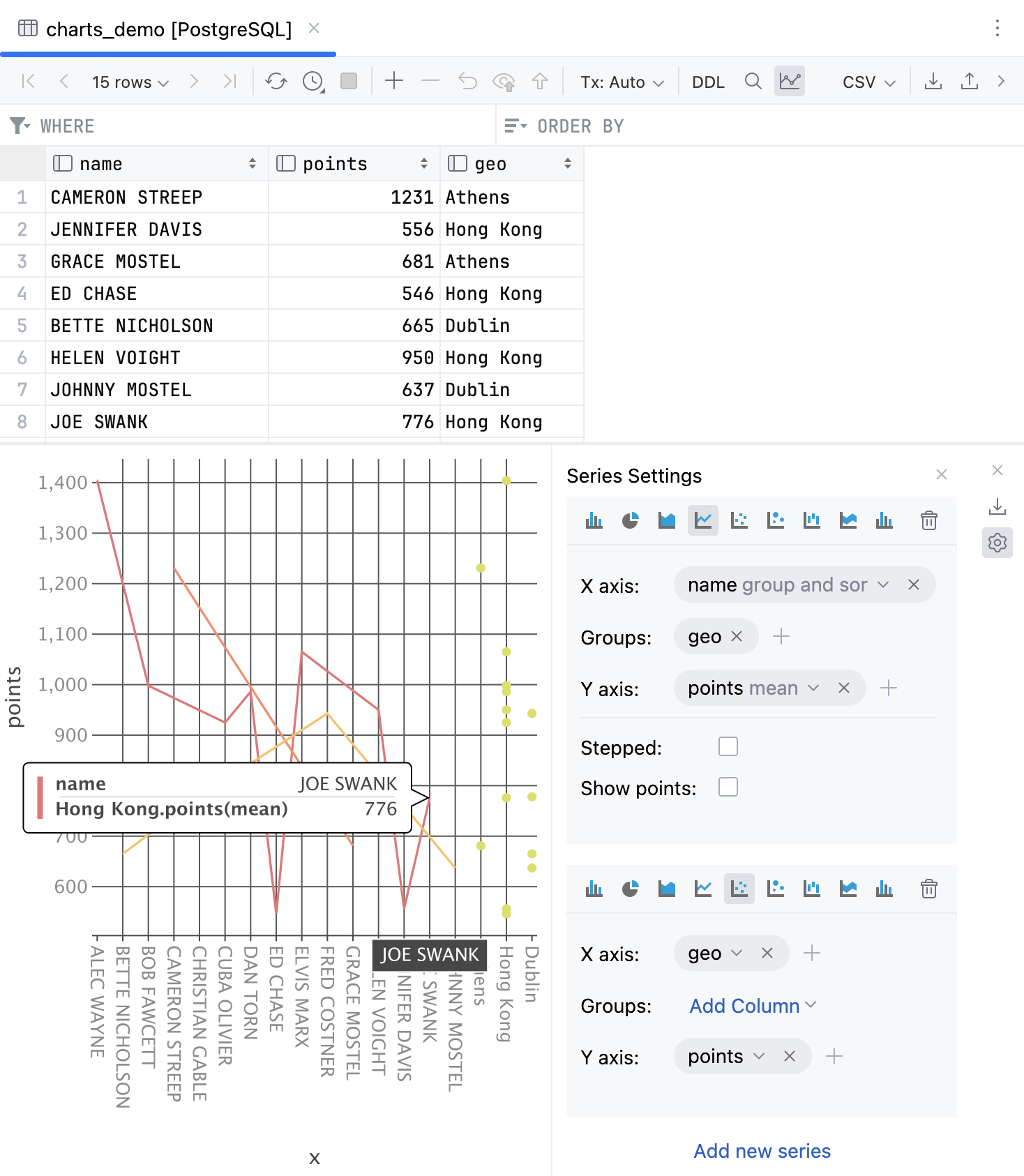 Plot multiple series