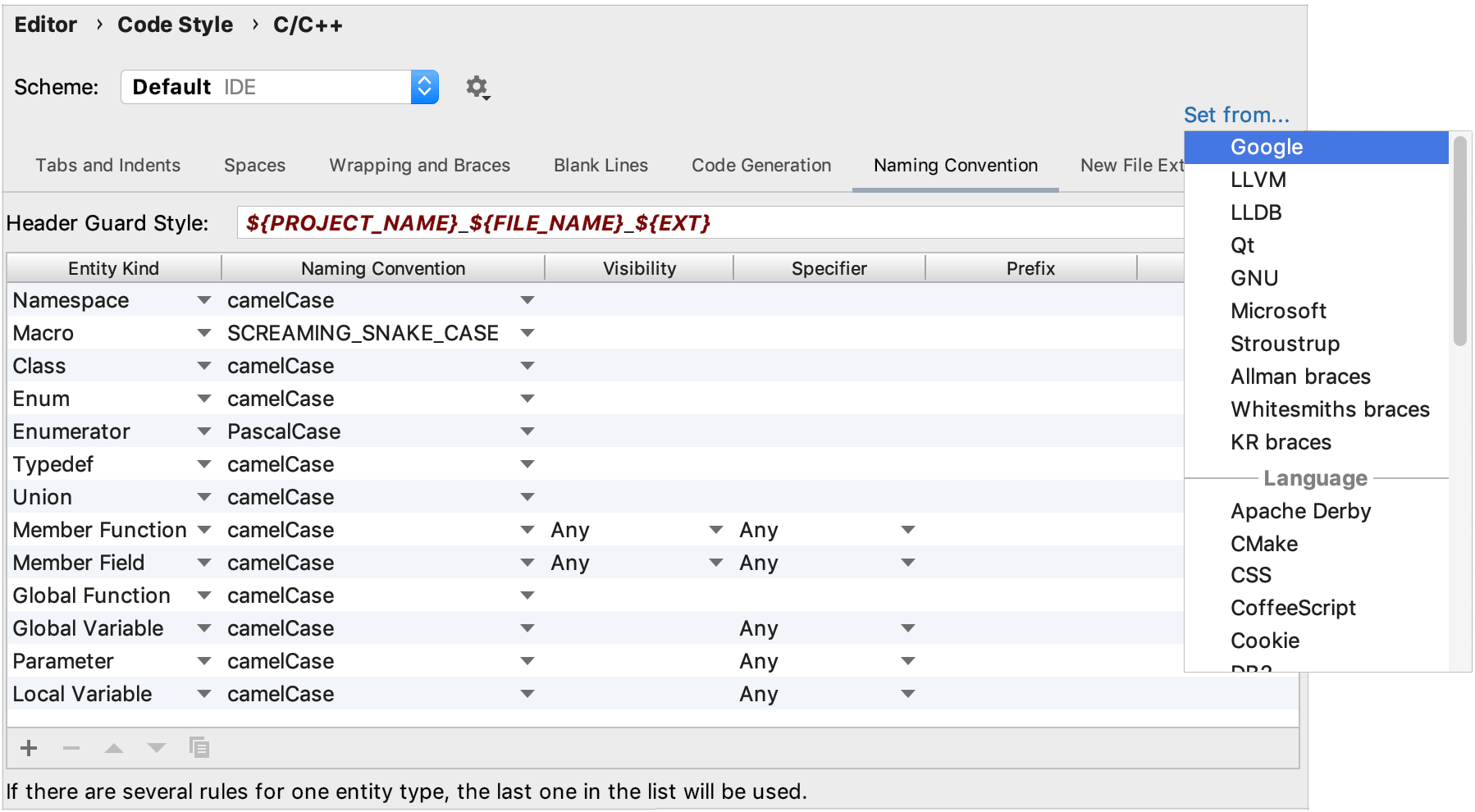 Using code style settings from predefined guidelines Using code style settings from predefined guidelines