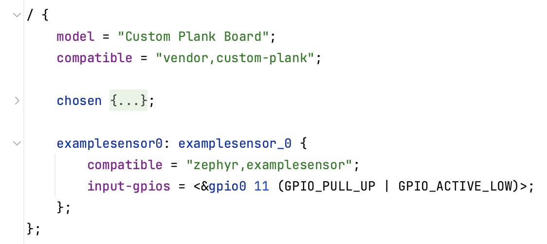 A folded block A folded block