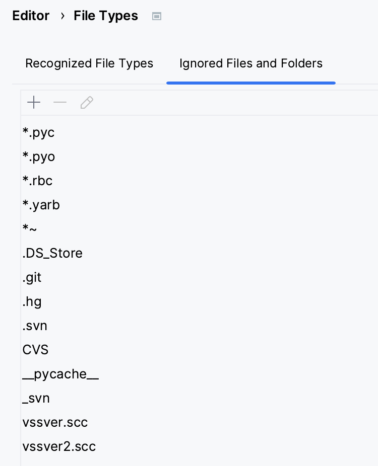 Ignored files types Ignored files types