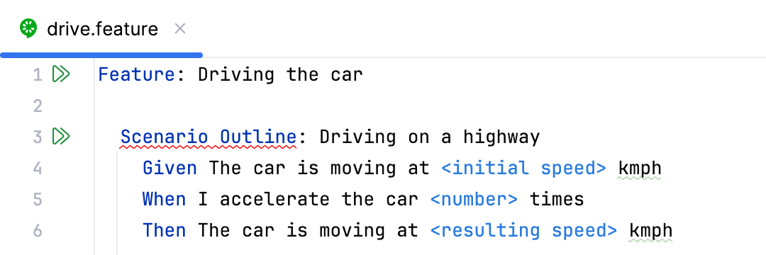 Writing a scenario outline Writing a scenario outline