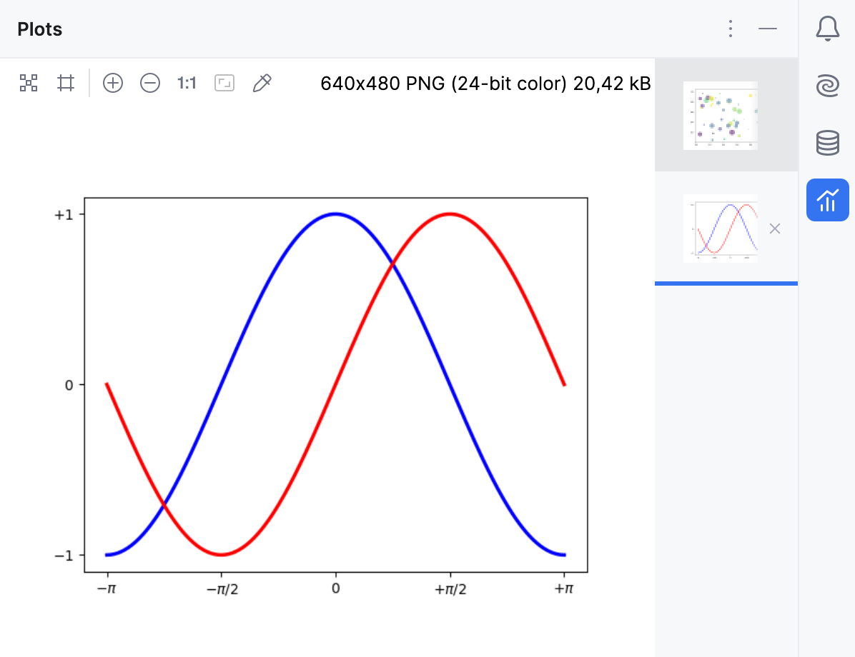 Preview the graph Preview the graph