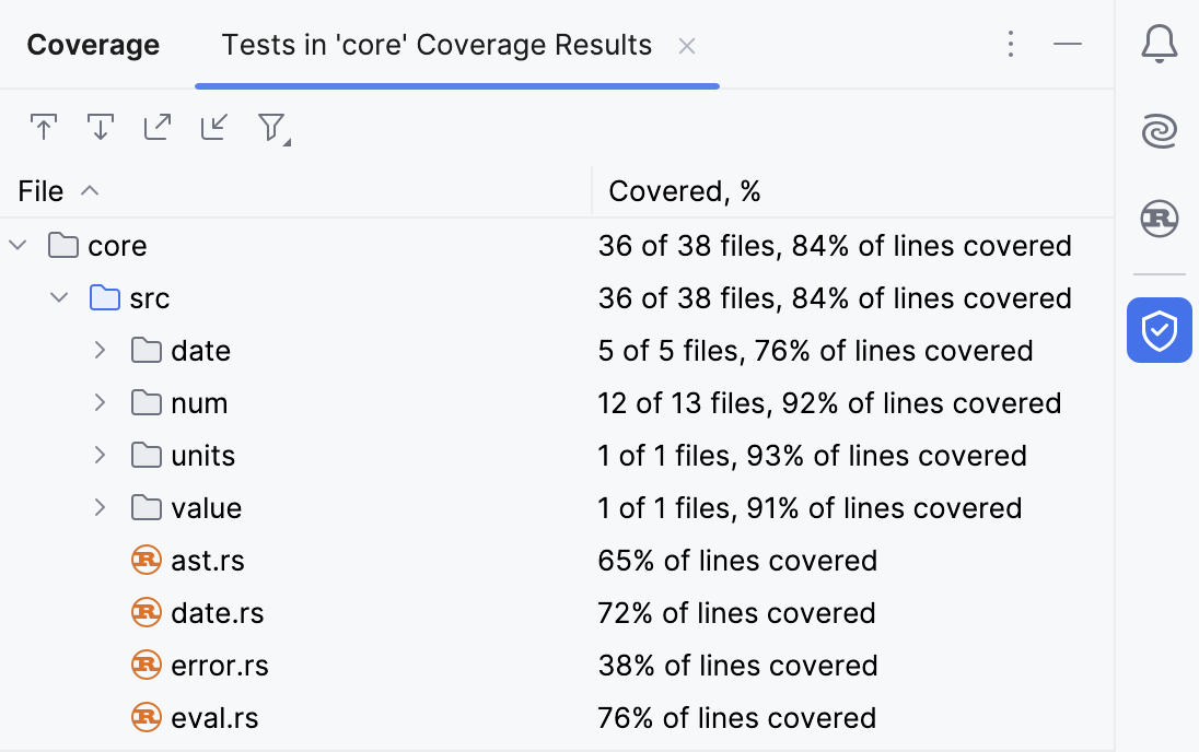 Code coverage results Code coverage results