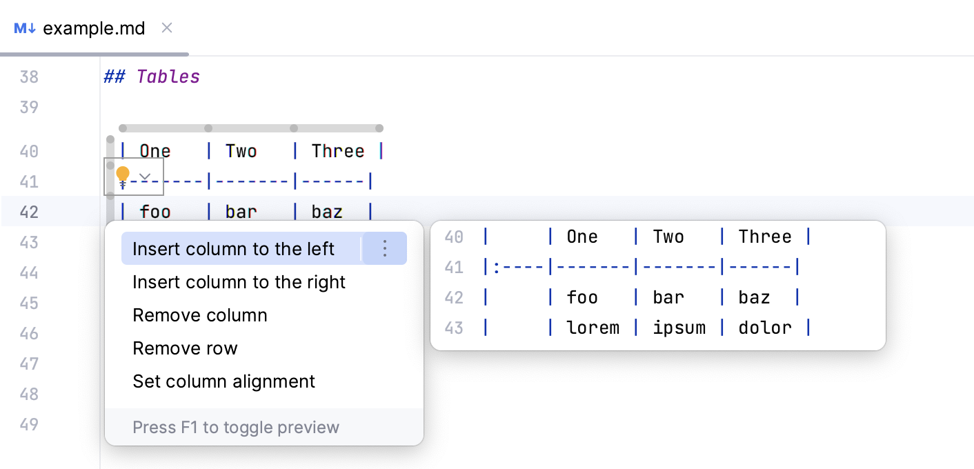 Markdown inspection for incorrectly formatted table