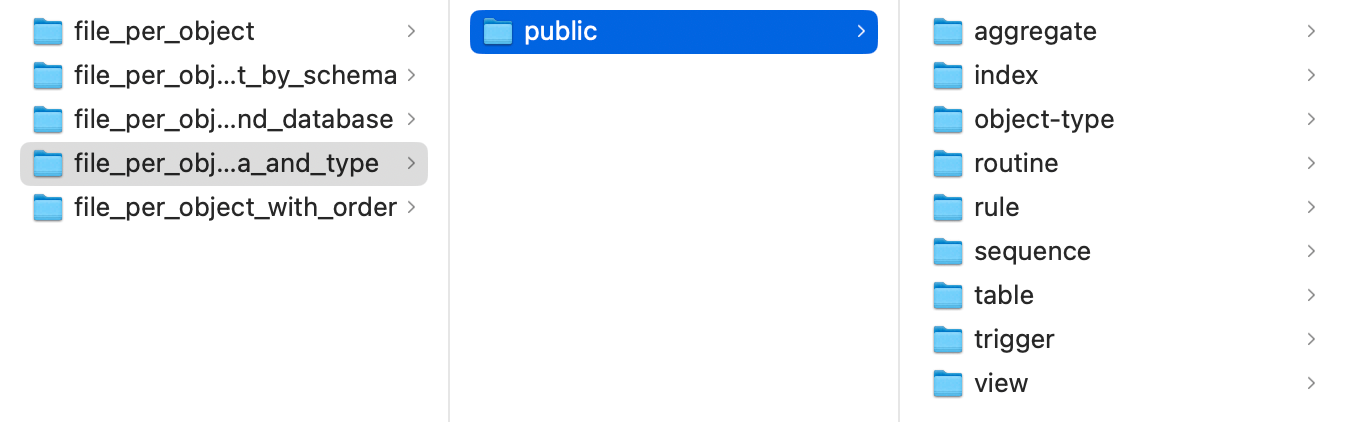 按架构和类型为每个对象创建文件