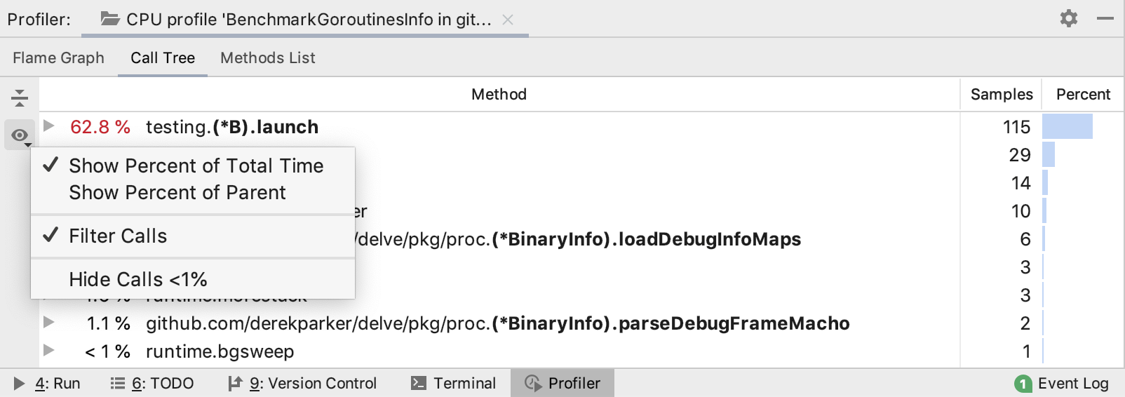 call tree tab in the profiler results call tree tab in the profiler results